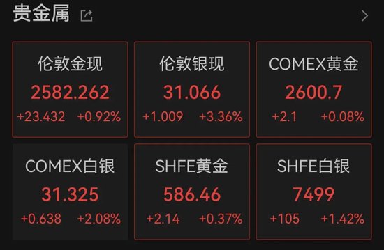 深夜突发！中概股，全线猛涨！-第4张图片