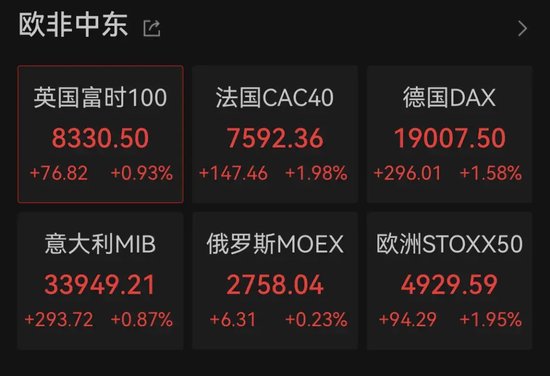 深夜突发！中概股，全线猛涨！-第5张图片