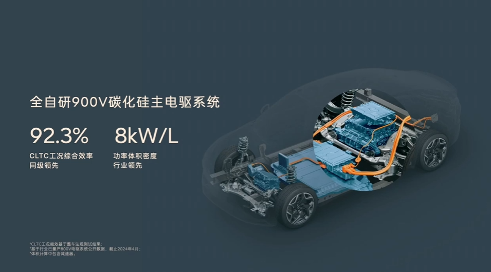 蔚来乐道 L60 上市：定位家庭智能电动中型 SUV，20.69 万元起-第10张图片