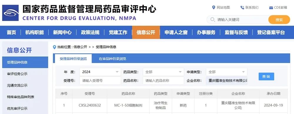 Vol.258 | IVD及精准医疗产业与投资一周热点回顾-第5张图片