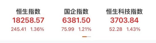 八连阳！巨头新高-第1张图片
