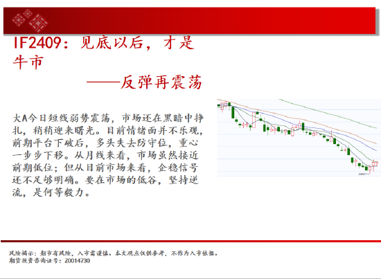 中天期货:白银降息落地继续反弹 纯碱地位震荡-第3张图片
