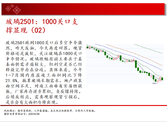中天期货:白银降息落地继续反弹 纯碱地位震荡-第9张图片