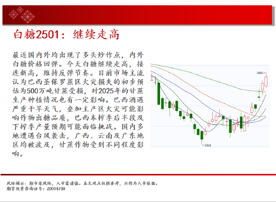 中天期货:白银降息落地继续反弹 纯碱地位震荡-第15张图片