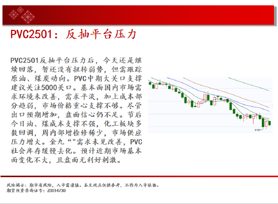 中天期货:白银降息落地继续反弹 纯碱地位震荡-第17张图片