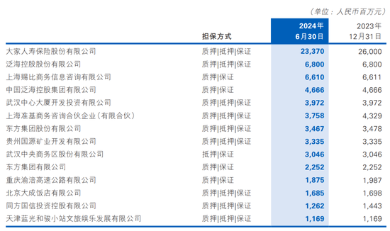 股东“提款机”民生银行 开始缩表了-第9张图片