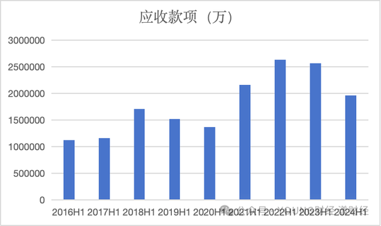 五粮液，白酒老二的地位很舒服-第2张图片