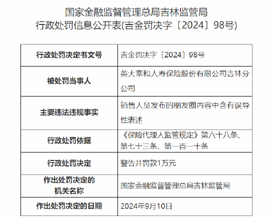 英大人寿吉林分公司被罚：因销售人员发布的朋友圈内容中含有误导性表述-第1张图片