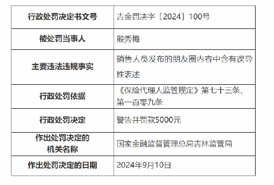 英大人寿吉林分公司被罚：因销售人员发布的朋友圈内容中含有误导性表述-第3张图片