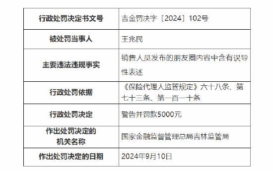 英大人寿吉林分公司被罚：因销售人员发布的朋友圈内容中含有误导性表述-第5张图片