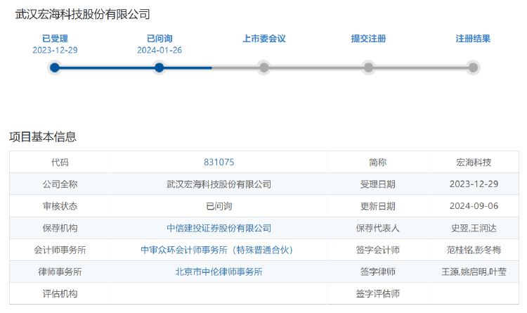 IPO雷达｜宏海科技患上“大客户依赖症”暗藏风险，业绩增长持续性受质疑-第1张图片