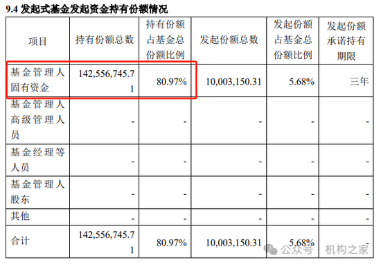 中银基金邢秋羽突然卸任所有基金经理职务！FOF一姐清盘压力巨大曾获公司自购力挺-第6张图片