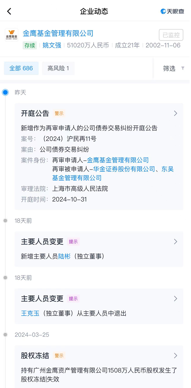 这又是哪个债惹事了？10月最后一天开庭 原告金鹰基金，被告华金证券、东吴基金-第1张图片