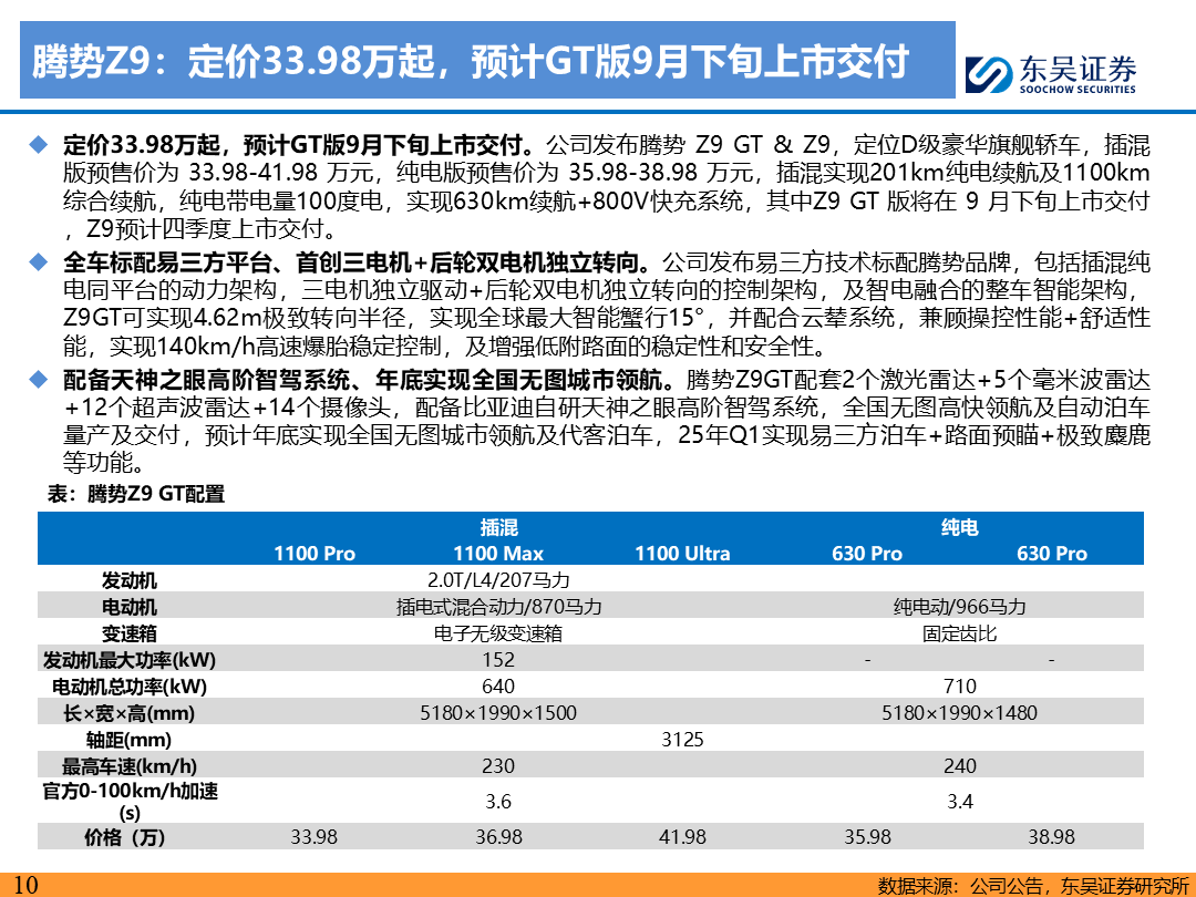 【东吴电新】电动车9月报：国内销量亮眼+海外大储爆发，产业链旺季持续-第9张图片