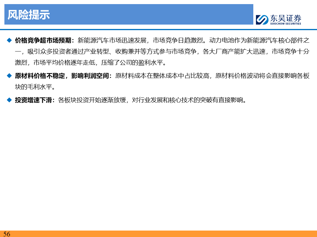 【东吴电新】电动车9月报：国内销量亮眼+海外大储爆发，产业链旺季持续-第55张图片