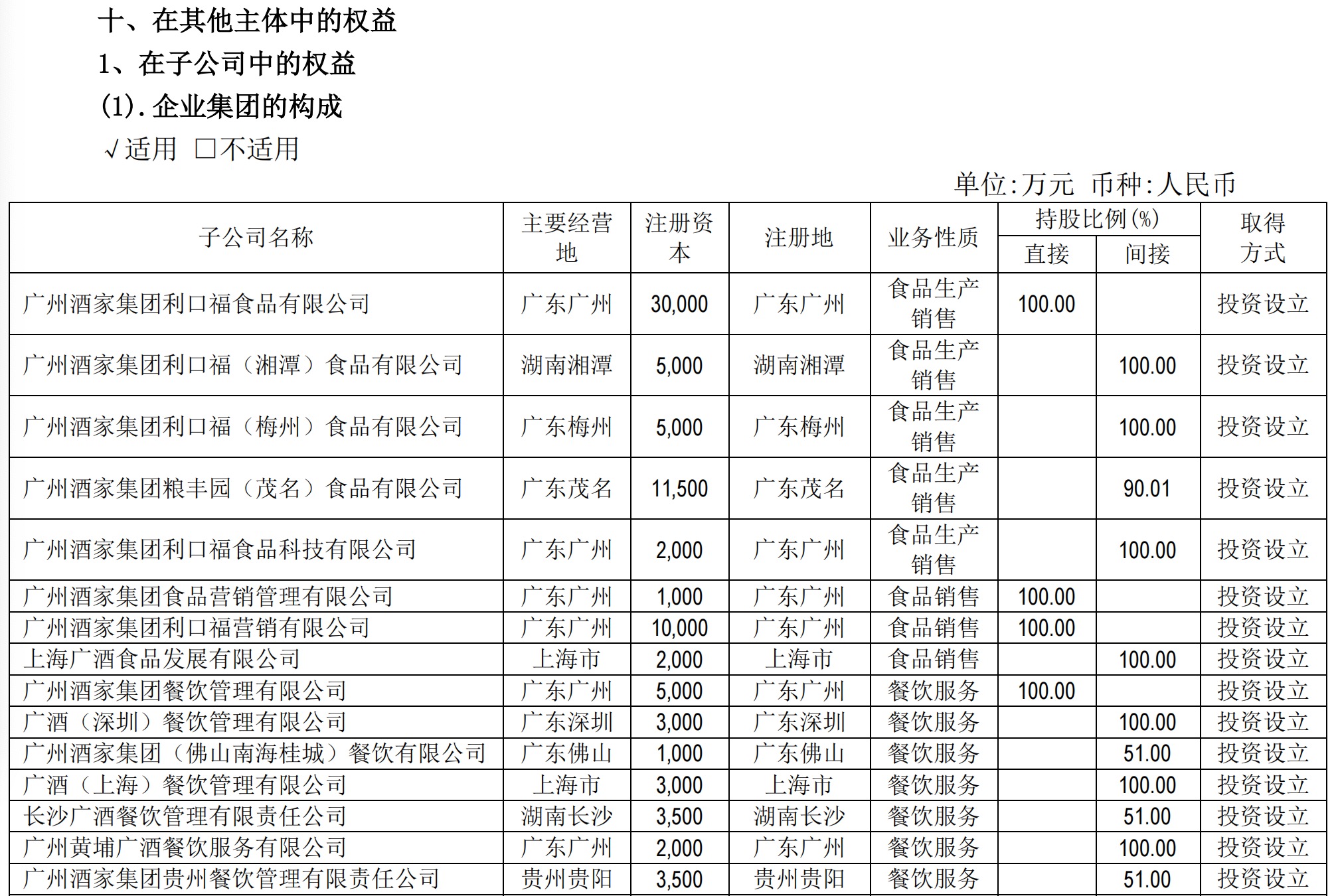 广州酒家发声遭遇商标侵权，“贵州分店开业”及“会员充值”未获授权已被起诉-第2张图片
