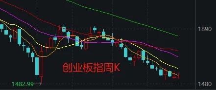 周末大利好！贵州茅台首次大手笔回购，能否带动A股反弹？分析来了-第10张图片