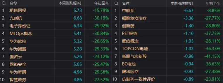 周末大利好！贵州茅台首次大手笔回购，能否带动A股反弹？分析来了-第12张图片