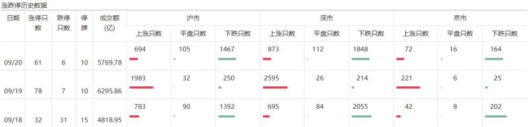 周末大利好！贵州茅台首次大手笔回购，能否带动A股反弹？分析来了-第13张图片