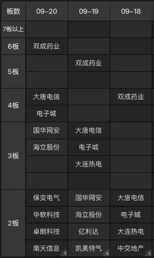 周末大利好！贵州茅台首次大手笔回购，能否带动A股反弹？分析来了-第16张图片