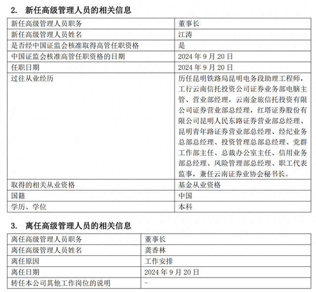 红塔红土基金董事长和总经理同日离任-第1张图片