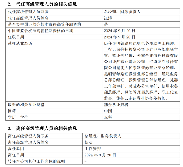 红塔红土基金董事长和总经理同日离任-第2张图片