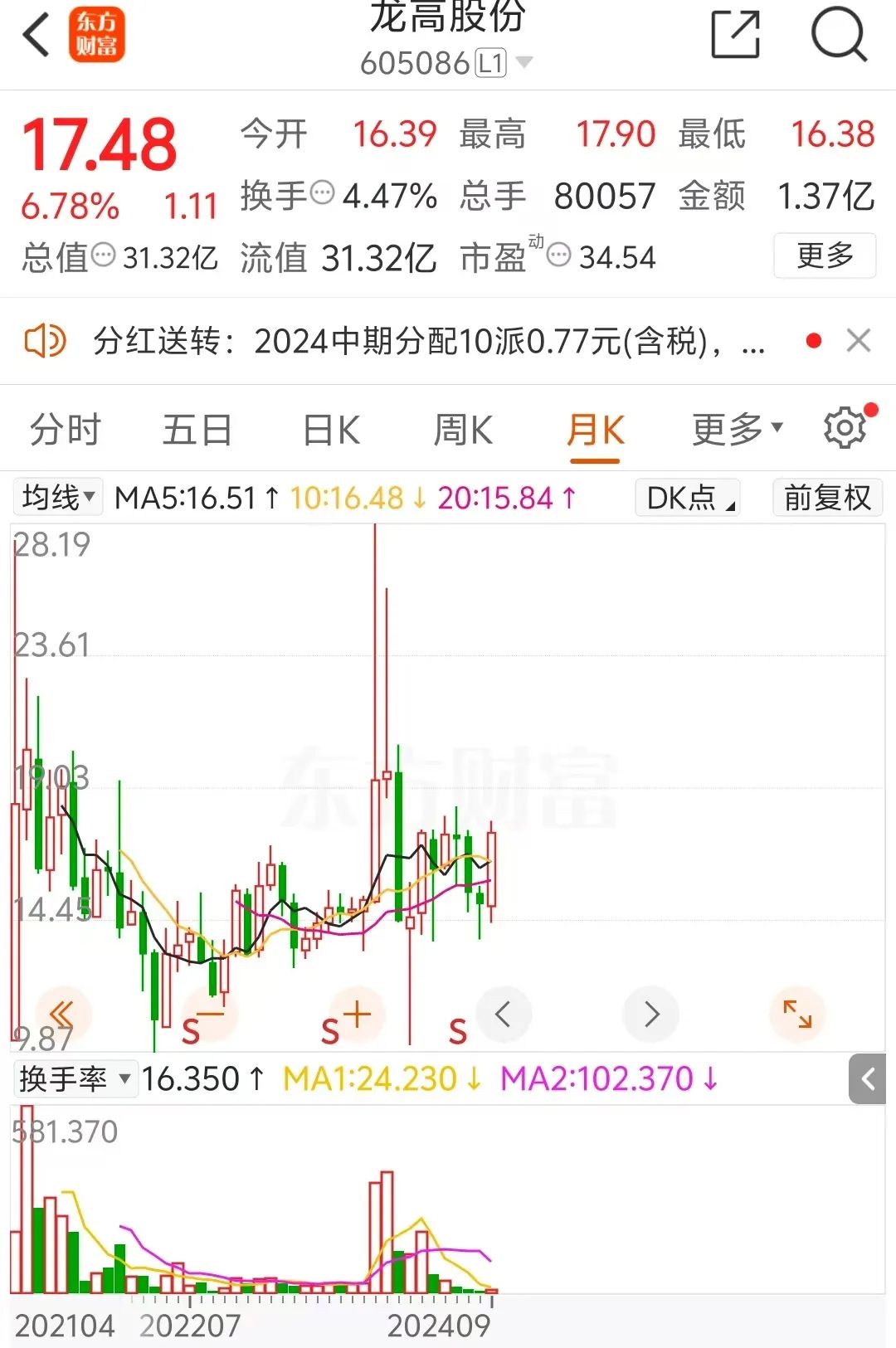 龙高股份拟引战紫金矿业，三名股东合计转让20%股份-第2张图片