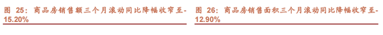 招商策略：国庆节后主要指数往往迎来反弹-第21张图片