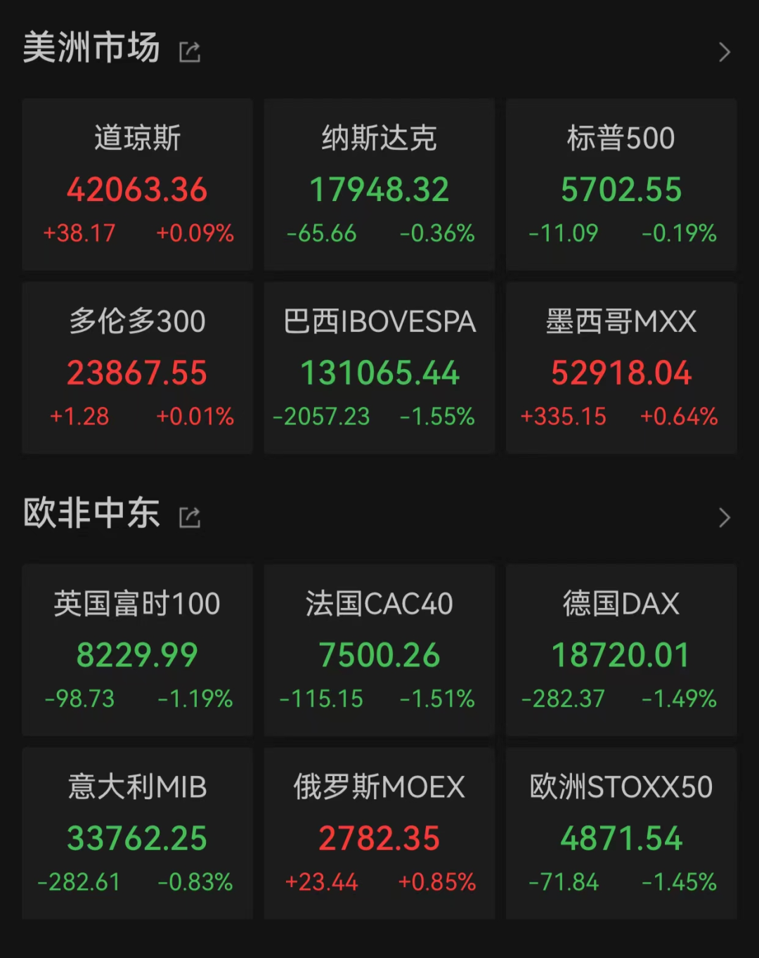昨夜，人民币大涨近300点！-第3张图片