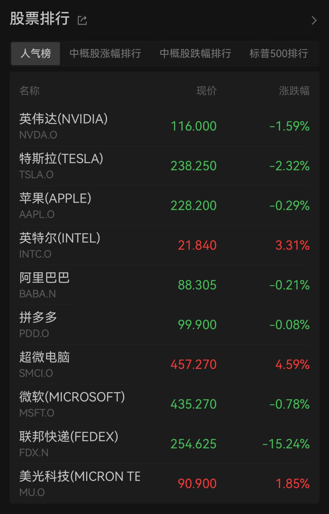 昨夜，人民币大涨近300点！-第4张图片