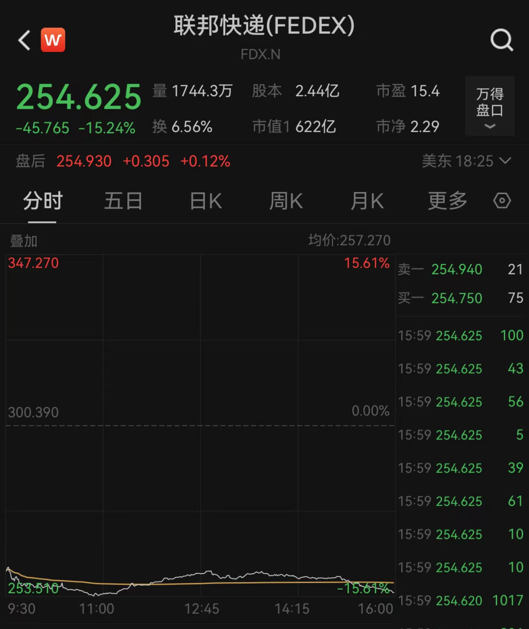 昨夜，人民币大涨近300点！-第6张图片