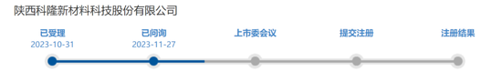 又一IPO上会！净利润约8000万，应收账款近3亿-第1张图片
