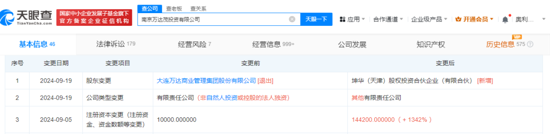 万达，突发！又卖资产了！新华保险、中金资本接盘-第1张图片