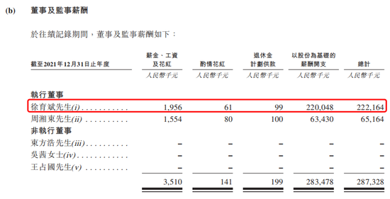 年入38亿的丰巢IPO，王卫收获第5家上市公司？-第10张图片
