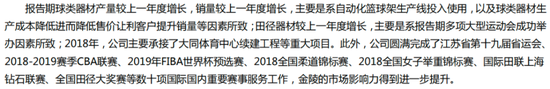 自诩行业领先，市占率不足1%！金陵体育：上市七年仅赚3亿，李老板沉迷短线交易和违规减持-第12张图片