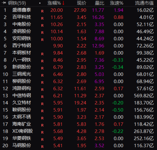 “平准基金”刷屏！A股沸腾，利好力度有多大？-第4张图片