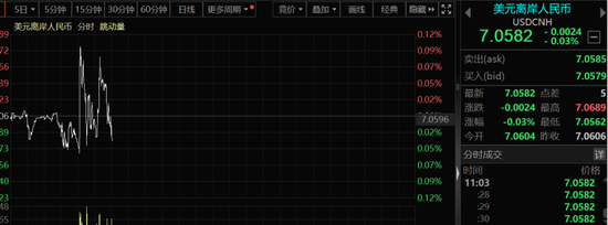 “平准基金”刷屏！A股沸腾，利好力度有多大？-第5张图片