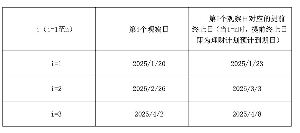 金价再创新高！银行理财开始“贴金” 黄金结构化产品迎来发行热-第1张图片