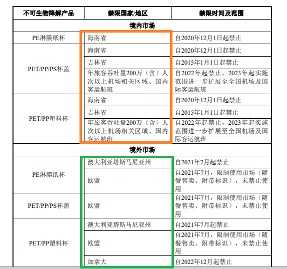 华安证券投行利润连续为负背后：近两年IPO承销收入为0 保荐“独苗”浮现问题股东-第1张图片