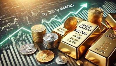 MHMarkets迈汇平台：美联储降息助力黄金上升-第1张图片