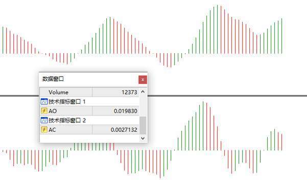 ATFX汇市：美指还在磨底，英镑已再创新高-第2张图片