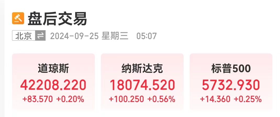 中国资产大涨！离岸人民币涨近500点，创16个月新高！美股收涨，英伟达涨近4%，市值一夜大增7953亿元-第1张图片