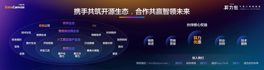 九章云极DataCanvas算力包产品重磅发布，为算力普惠提速！-第4张图片