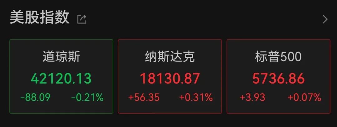 黄金，突发！以色列，突发！-第1张图片