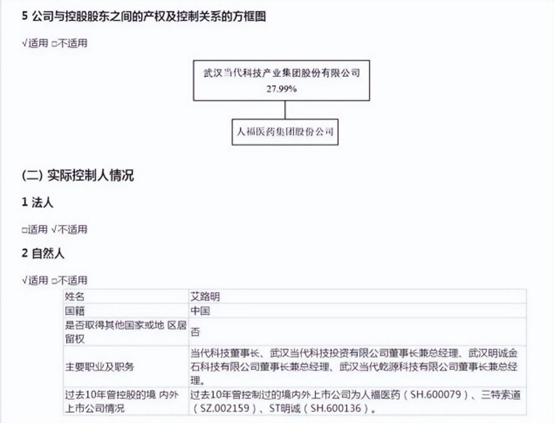 千亿巨头爆雷，前湖北首富被查！-第5张图片