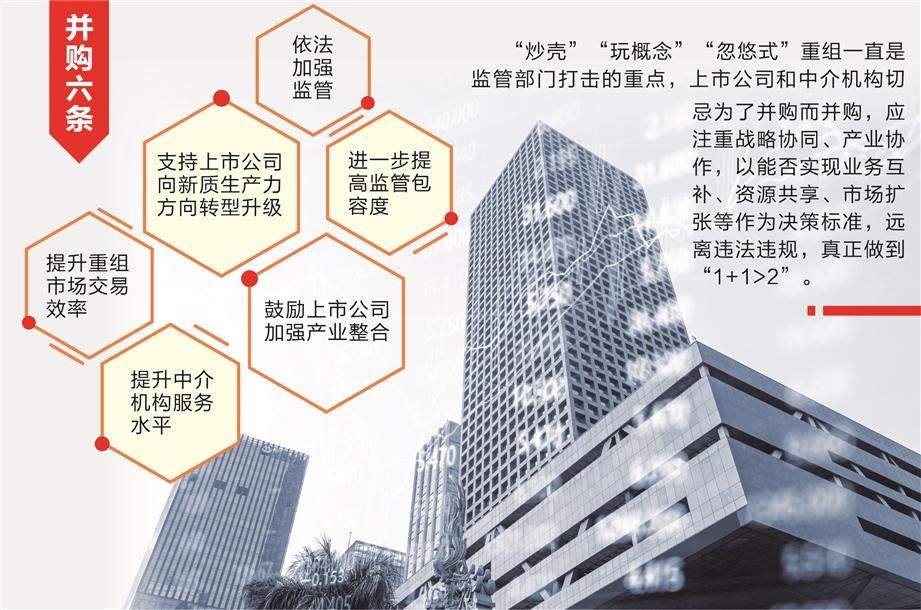 “并购六条”点燃市场热情 上市公司闻风而动-第1张图片