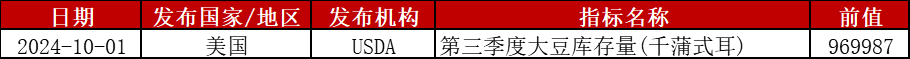 期货市场国庆节前提示-第8张图片