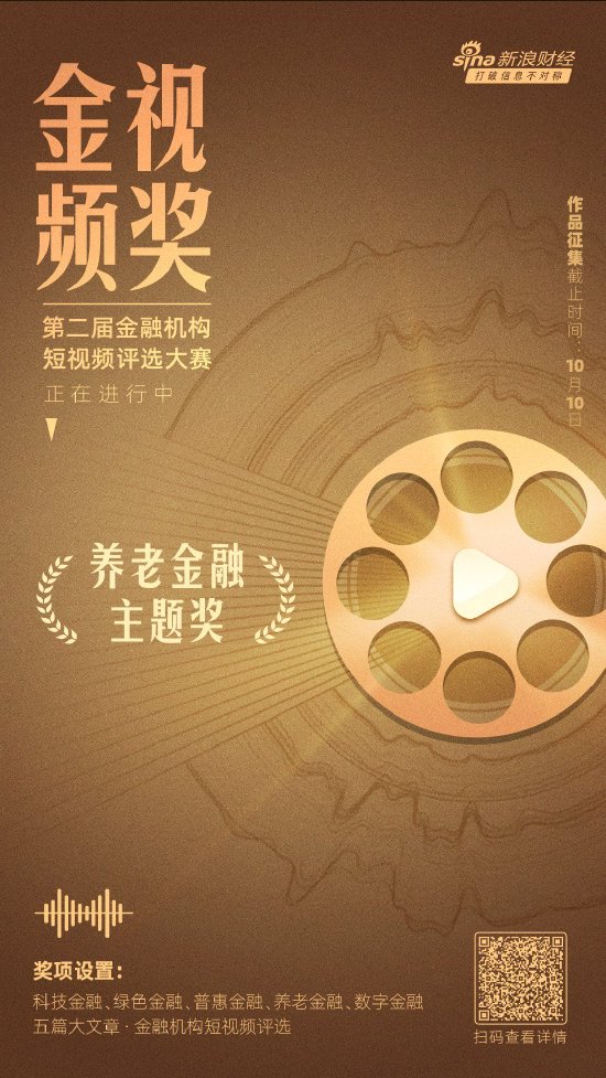 养老金融主题奖等你来投稿！金视频奖·第二届金融机构短视频评选大赛正在火热进行中-第1张图片