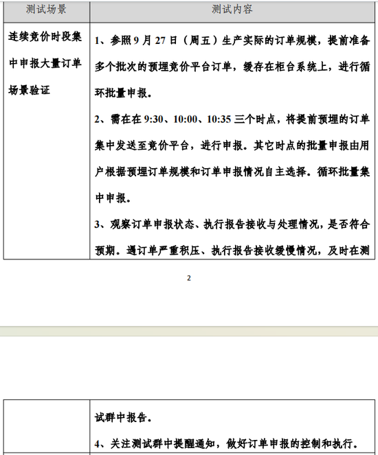 周日，上交所全网测试！划重点：集中申报大量订单时，验证竞价处理平稳运行-第2张图片
