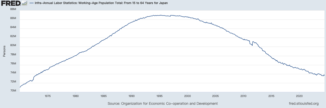 四成员工已年过半百 日本航空将提高60岁以上退休返聘人员待遇-第1张图片